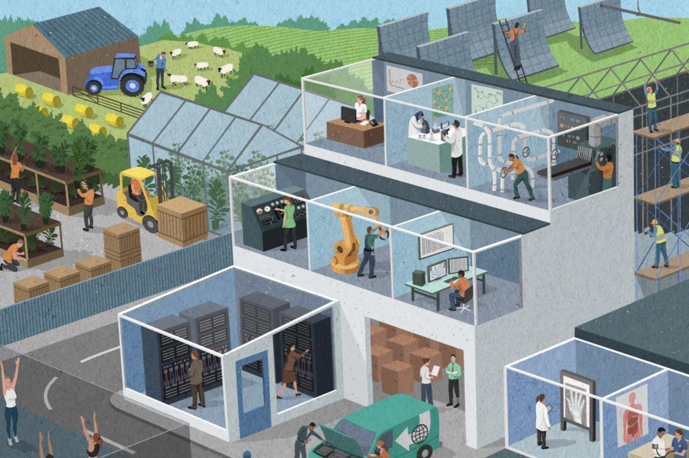 The Future Of Jobs In Sustainability Insights From The World Economic